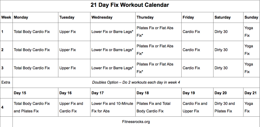 21 day fix workout schedule