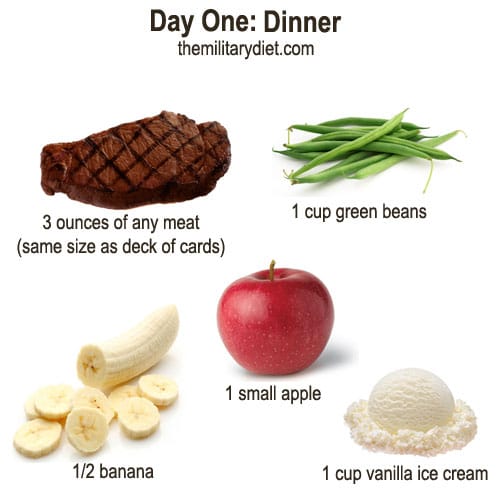 3 day military diet plan 