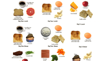 3 day military diet plan meals menu substitutes